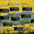 동서남북식당