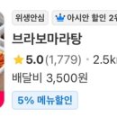 브라보마라탕