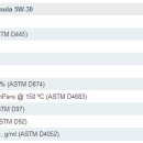 엔진오일 XTeer TOP 5W40 판매합니다. 이미지