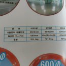 아름상사 네이버블로그