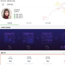 설탭원격학원 | [설탭 아이패드 과외] 과외 선생님으로 일한 2개월차 후기 - 면접 후기, 급여, 시스템, 교재