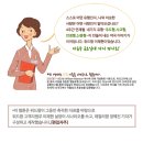 매일 사람과 전쟁…"약사님, 어떤 유형이죠?" 이미지