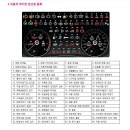 카센타자동차마을 이미지