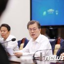수보크레인