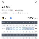 배떡 성남점 | 2601) 1월 절반기록 1
