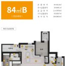 중앙역 티스토리