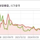 주식회사 한국제약홀딩스 이미지