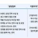 제일헬스사이언스(주) Daum카페