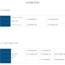 생각하는미술학원 - 동작구 현충로 118 | 생각하는미술학원