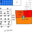 남서울사우나 이미지