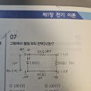 15p 7번문제 질문있습니다 이미지