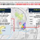 중앙슈퍼/수안보 이미지