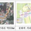 문화의거리 진입로 이미지