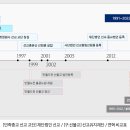 만월법인 이미지
