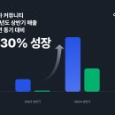 아하컴퍼니