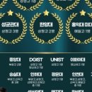 수학클리닉학원
