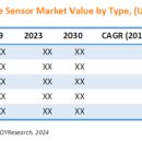 에스엔티글로벌 이미지