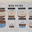 멜버나잇 이미지