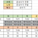 동호해비치 이미지