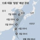 동해-단속-45 이미지