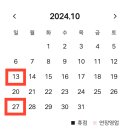 트레이더스 홀세일클럽 월평점 이미지