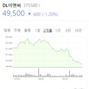 에스제이이앤씨 - 안양시 동안구 흥안대로 457-27 | 에스제이이앤씨