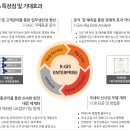 김장현