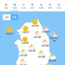 9월 5일 화요일 날씨 이미지