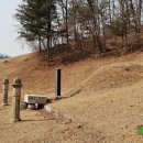 택풍당 및 택당이식선생묘 이미지