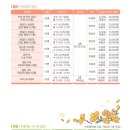 마음토닥 수채화 캘리그라피 이미지