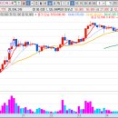 오성엔지니어링 - 중구 228길 36 | 오성엔지니어링