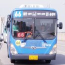 당산초등학교 앞 사거리 이미지