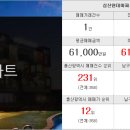 도우공인중개사사무소 네이버블로그