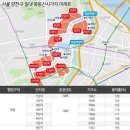 지에스25 목동13단지점 | 목동 신시가지 14개 단지, 진짜 들어가도 될까? — 시세·매물·수익률 완전 분석 [2026.5.1.]