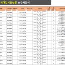 전주입시컨설팅 이미지