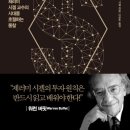 길투자 네이버블로그