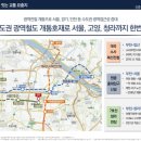 신중동 더퍼스트 지식산업센터 네이버블로그