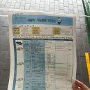 주례자동차검사소 | 한국교통안전공단 주례자동차검사소 후기