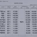 쑥쑥미술학원