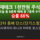 유니크시큐리티
