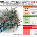 위드파크