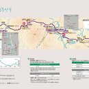 경북 봉화군 외씨버선길 8구간 보부상길 (분천역-곧은재-배나드리-현동역-살피재-높은터-가마골-모래재-춘양면사무소) gpx [참고용] 이미지