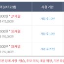 우리상조서비스 - 영등포구 당산로 171 | 우리상조서비스
