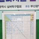 옹배기해물칼국수 네이버블로그