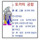 띠로보는 궁합 이미지