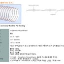 우레탄닥트호스 이미지