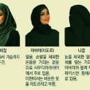 &#34;히잡을 쓴 여인&#34; 이미지