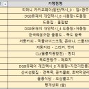 와달리 공중화장실 | 울릉도 스쿠터여행 2박3일 일정, 비용, 후기
