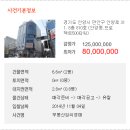 프로젝트500타워 이미지