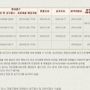 두원공과대학교 이미지